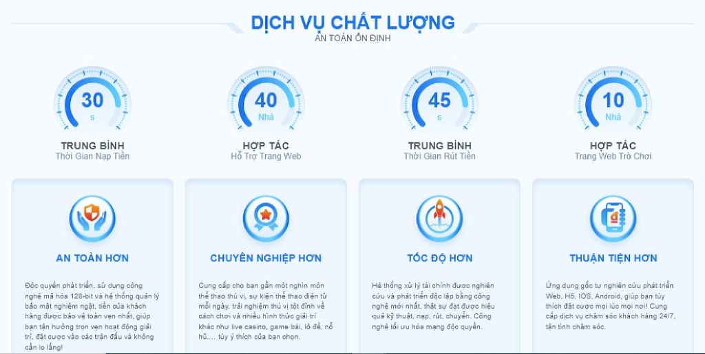 Chính sách bảo mật FB68 lưu trữ thông tin cá nhân, các thao tác, giao dịch cần thiết.