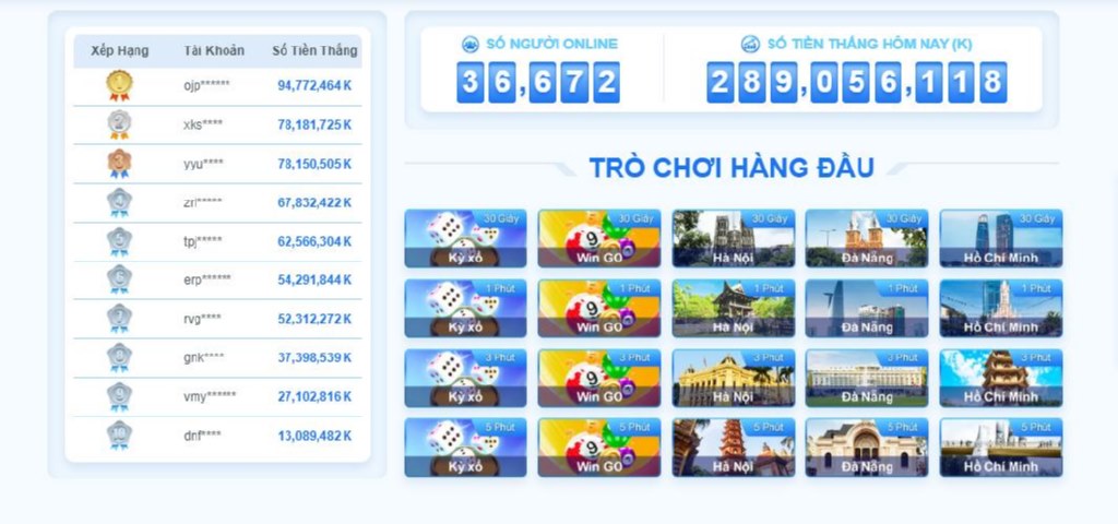 Kho game đặc sắc, tỷ lệ thắng cược hấp dẫn, thu về nguồn lợi khủng.